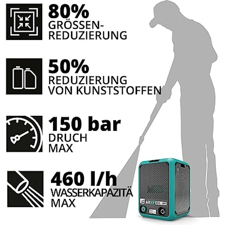Annovi Reverberi ARXP BOX3 150LHT, Kaltwasser-Hochdruckreiniger mit 150 bar Druck und Zubehörfach, netzbetrieben – Bild 2