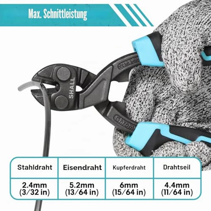 SHALL 8-Zoll-Mini-Bolzenschneider, Hochleistungs-Drahtschneider mit zweifarbigen ergonomischen Griff, effizienter Hebelwirkung, inkl. Gürteltasche – Bild 3