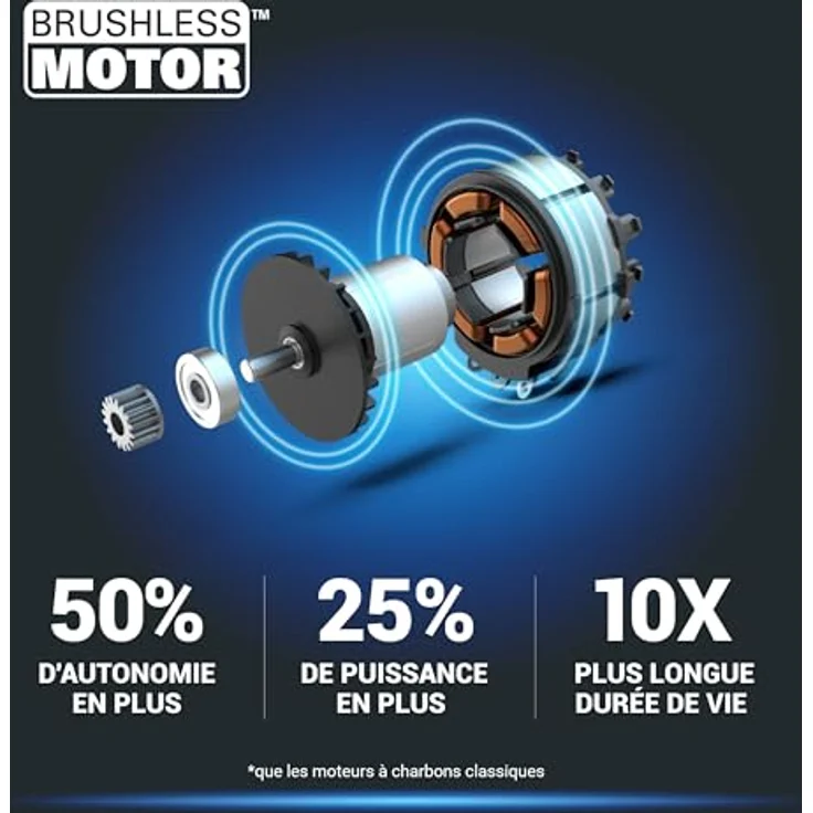 Worx WP733E Akku-Rasenmäher, 20 V, 33 cm Schnittbreite, inkl. 4 Ah Akku und Ladegerät, schwarz-orange, Bürstenloser Motor, Auto Intellicut Technologie – Bild 5