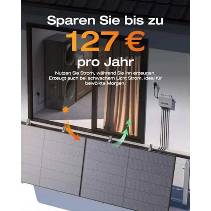 EcoFlow ECOFLOW STREAM Balkonkraftwerk Basic Kit, 800 W Mikro-Wechselrichter, 2 × 400 W PV Solarpanels, 0% MwSt. – Bild 2