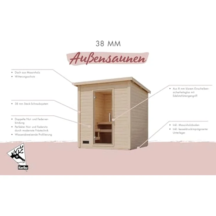 CHILLROI Saunahaus Kaapi, 38mm Wandstärke, inkl. Ofen 9 kW, externe Steuerung, naturbelassen – Bild 5