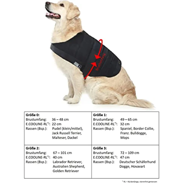 E.COOLINE PowerDog SX3 Kühlweste für Hunde Gr. 0 - Aktiv kühlende Hitzeschutzweste für Haustiere - waschbar - Made in Germany – Bild 5