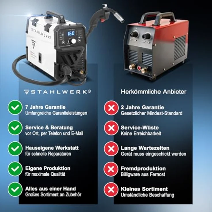 STAHLWERK MIG MAG 160 M IGBT-Schweißgerät Vollsynergisches 5 in 1 Kombigerät mit echten 160 Ampere - Fülldraht, MIG MAG, ARC MMA, Lift TIG - Vollausstattung - Preisvergleich – Bild 12