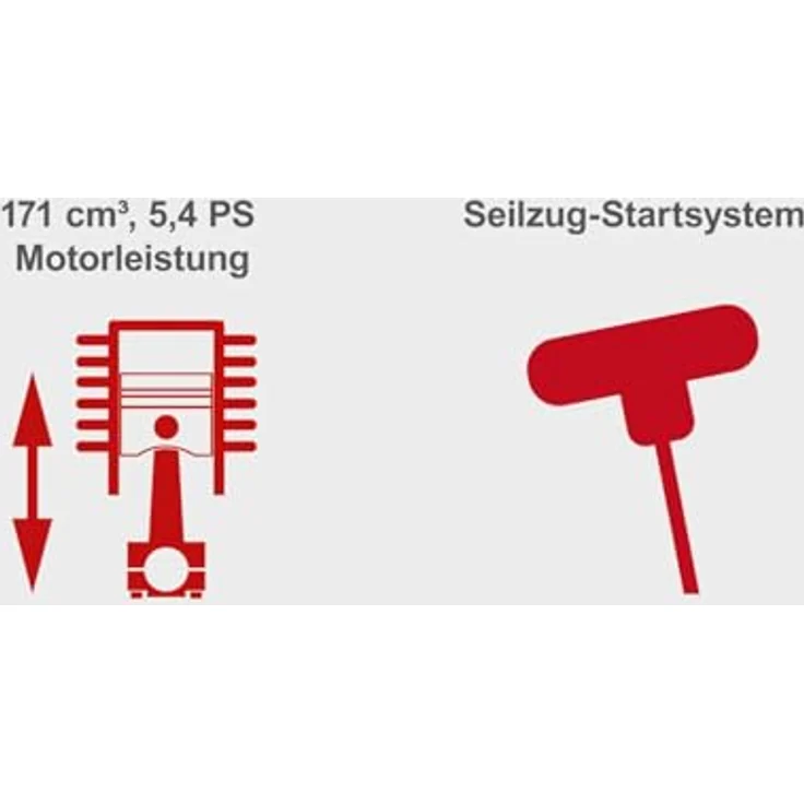 Scheppach MS180-51 Benzin Rasenmäher, 5,4 PS, 51 cm Schnittbreite, 65L Fangbox, Stahlgehäuse, 8-fach Schnitthöhenverstellung, Reinigungsfunktion, inkl. Motoröl – Bild 5