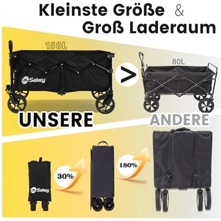 Sekey XXL Bollerwagen Faltbar, 150L Kapazität, 150KG Tragkraft, breite Reifen für alle Gelände, patentiertes faltbares Design, schwarz – Bild 2
