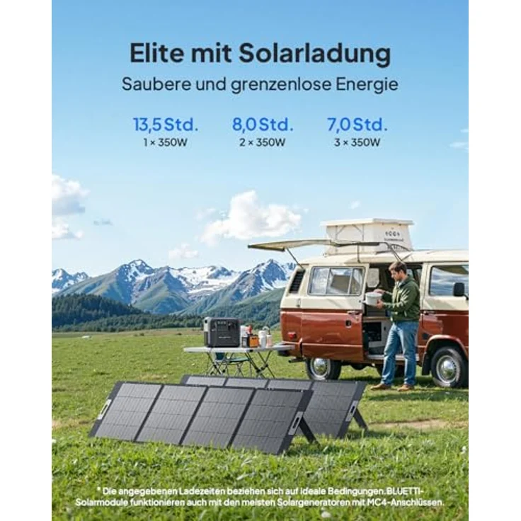 BLUETTI PV350 Solar Panel 350W, faltbares Solarmodul mit 23.4% Wirkungsgrad und IP65-Schutz – Bild 6