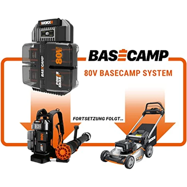 WORX Nitro WG572E 80V (4x20V/4Ah) Laubbläser – Profi mit leistungsstark bürstenlosem Motor – großes Luftvolumen – Variable Geschwindigkeit mit Turbomodus – inkl. 4 x Pro Akkus & Basecamp Ladengerät – Bild 5