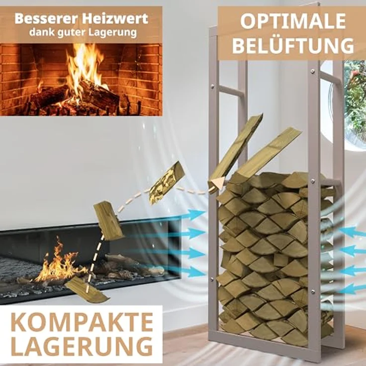 LAWA Living and Lifestyle Kaminholzregal verzinkt, Metall, für innen und außen, 150x60x25 cm, hohe Stabilität, Platz für ca. 220 dm³ Brennholz – Bild 4
