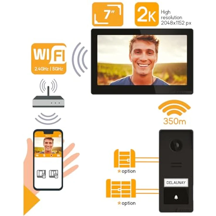 Extel Wave 3, drahtlose Video-Türsprechanlage mit Monitor in Anthrazit und Schwarz, QR-Code Zugang und App Steuerung – Bild 4