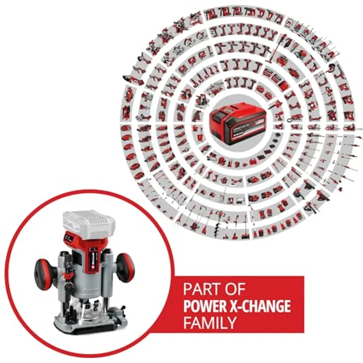 Einhell Akku-Oberfräse TP-RO 18 Li BL - Solo – Bild 2