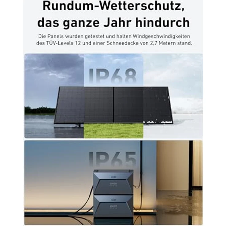 Anker SOLIX Balkonkraftwerk Pro mit Speicher und Halterung (2160W, 3200Wh), 2x Solarbank E1600 (1600Wh) und 4x Balkonkraftwerk (540W), Glattes Schwarz, Kostenloses OTA-Update 800W-Mikro-Wechselrichter - Preisvergleich – Bild 4