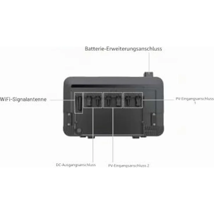 Growatt Noah 2000, Balkonkraftwerk 1800W mit Neo 800W Microinverter, 5m AC Kabel, App-Steuerung, Plug-And-Play – Bild 7