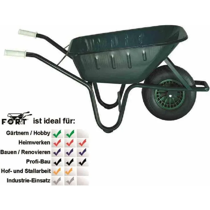 FORT Profi-Betonkarre 90 Liter, komplett verschweisst und lackiert, mit 38 mm Stahlrohr und 400 mm großen Rädern für optimale Manövrierbarkeit