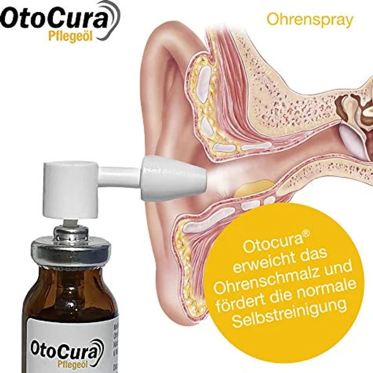 OtoCura Ohrenspray 10 ml, Ohrenreiniger aus Olivenöl, Mandelöl und Calendulaöl zur Ohren Reinigung und Pflege des äußeren Gehörgangs – Bild 4