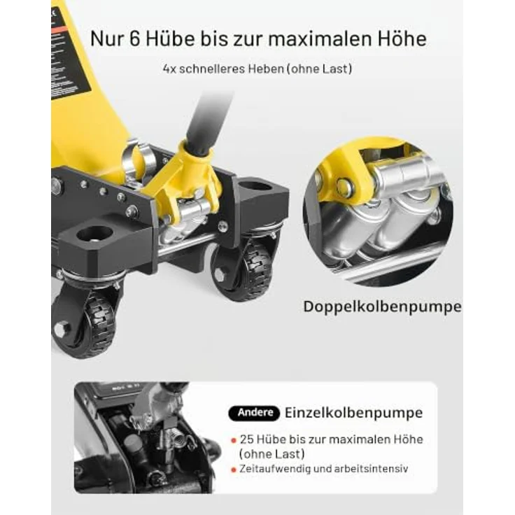 VEVOR Hydraulischer Rangierwagenheber STD01-030A, 3 t Tragkraft, Aluminium & Stahl, Doppelkolben-Schnellhubpumpe, 15–59 cm Hubbereich für SUVs – Bild 6