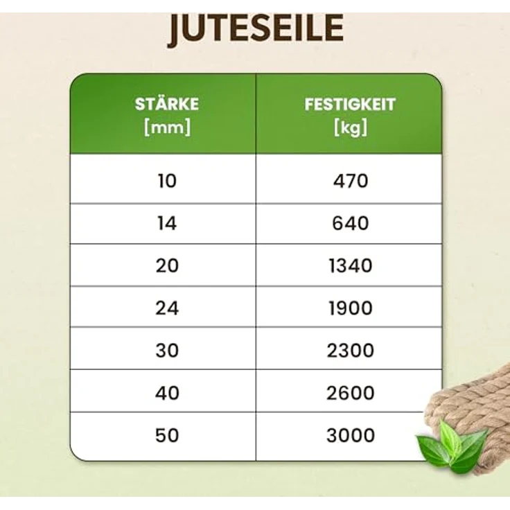 Creative Deco Juteseil, 10m lang, 10mm dick, starke und haltbare Hanfschnur, natürliche braune Juteschnur für Bastel- und Gartenprojekte – Bild 4