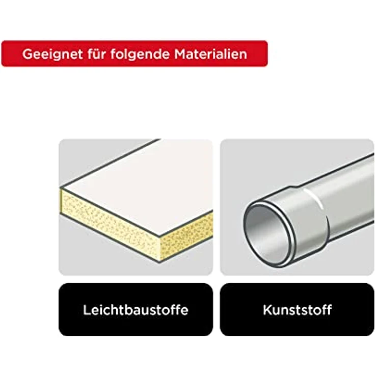 KWB 4988-00 Lochsäge, 6-teilig – Bild 7