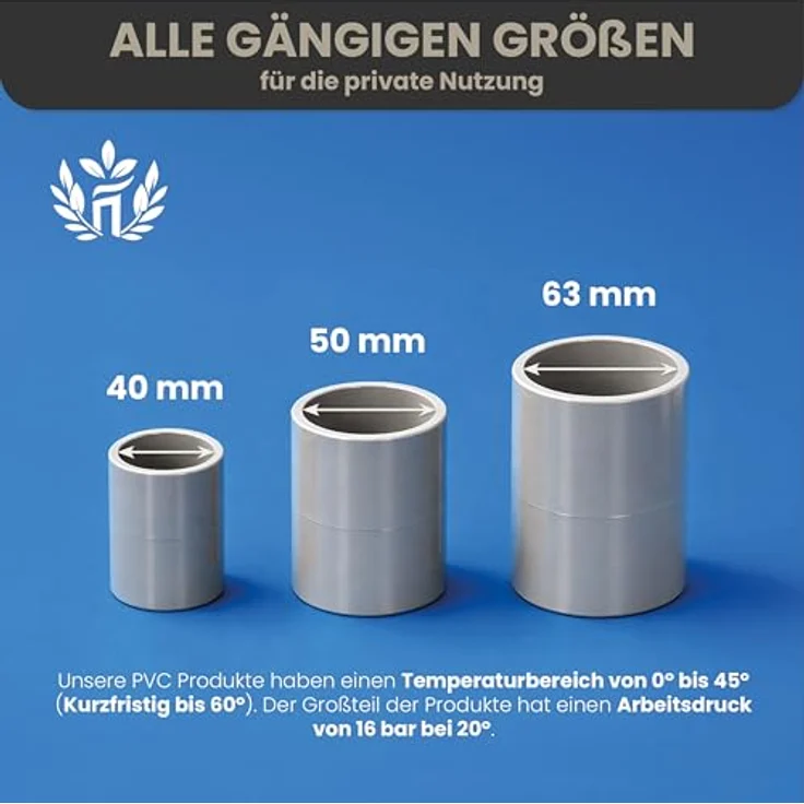 HAF PVC Fittings Doppelnippel 2" | Außengewinde x Außengewinde | Verbinder aus grauem PVC | PN16 für Verrohrung – Bild 3
