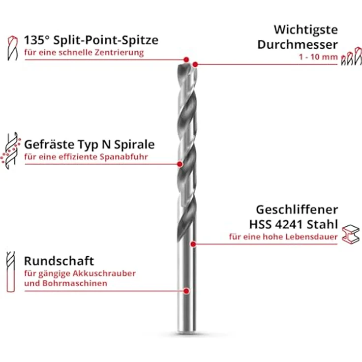 Einhell 19-tlg. HSS-G Metallbohrer-Set, präzise 135° Split Point Spitzen, Aufbewahrungskassette mit Aufstellfunktion – Bild 2