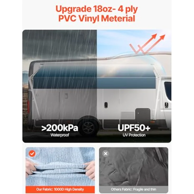 VEVOR Wohnwagen Markise B1, einziehbare RV Markise (457 cm) mit Aluminiumlegierungsrahmen, wasserdicht, Blau mit Farbverlauf – Bild 3