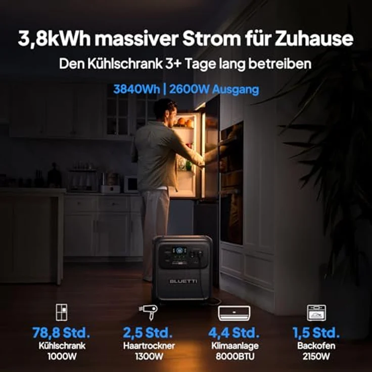 BLUETTI Elite 400 Tragbare Powerstation, 3840Wh LFP-Batterie mit 2600W AC-Ausgängen, Solargenerator mit Rollen für Zuhause, Notstrom, Wohnmobil & Camping – Bild 2