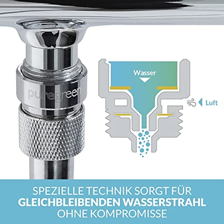 puregreen Dusch-Wassersparer, Energieeffiziente Duscharmatur mit Venturi Effekt zur Wasserersparnis bis zu 50% – Bild 6