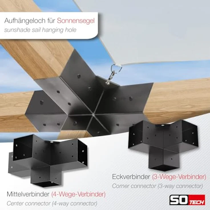 SO-TECH® Pfostenbeschlag Holzverbinder Bodenanker vierkant, Stahl schwarz mit starkem Korrosionsschutz, Anbau SET 6-tlg. 100 x 100 mm – Bild 3