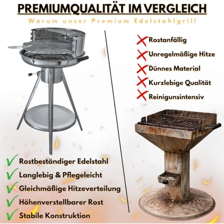 Activa 11700 Holzkohlegrill Rundgrill Klassik Holzkohlegrillfläche 50 cm – Bild 8