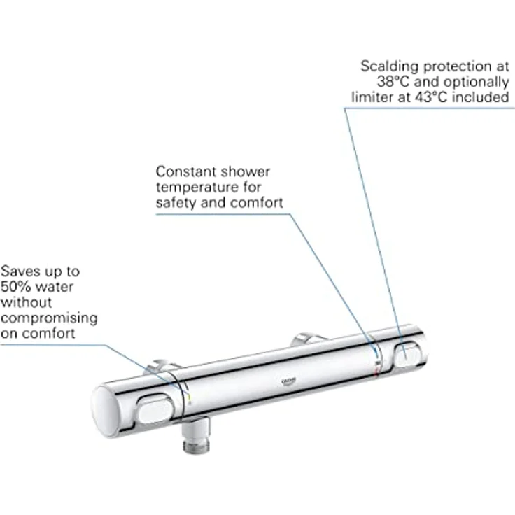 GROHE Precision Flow - Thermostat- Brausearmatur (wassersparend, langlebige Oberfläche, Wandmontage), chrom, 34799000 – Bild 3