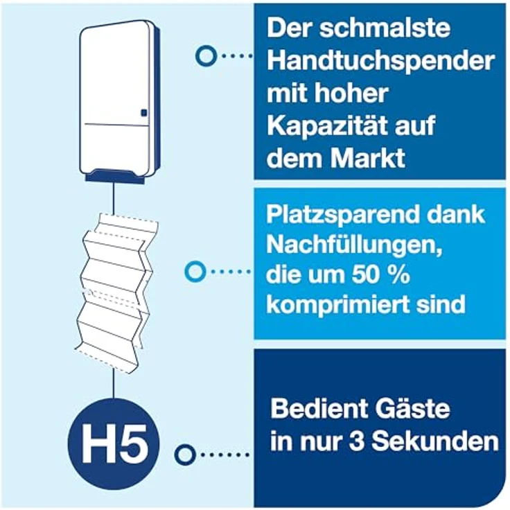 Tork PeakServe, Papierhandtuchspender, innovativer Spender für Endlos-Handtücher, weiß, großes Fassungsvermögen, schnelle Ausgabe binnen 3 Sekunden – Bild 5