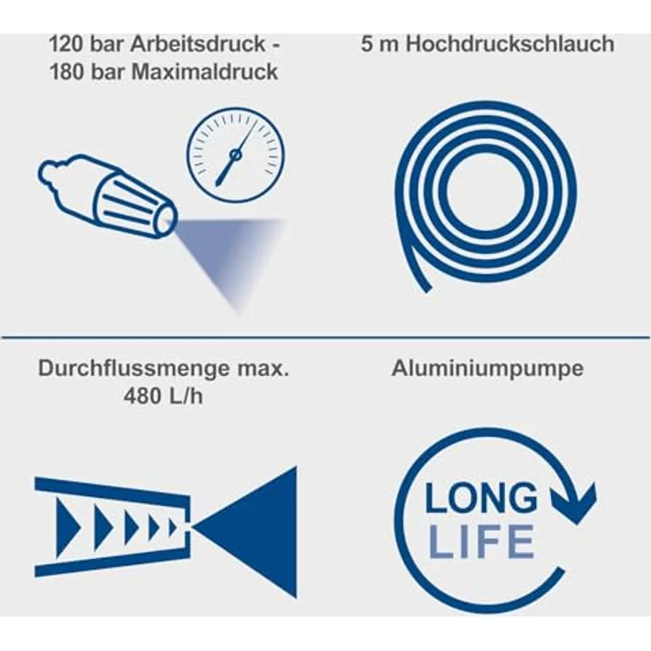 Scheppach Hochdruckreiniger HCE2600x inkl. Zubehör | 180bar Arbeitsdruck | 2400W Leistung | 5m Hochdruckschlauch | Fördermenge 480 l/h | 1150ml Reinigungstank | mobiler Flächenreiniger mit Bürsten, blau – Bild 2