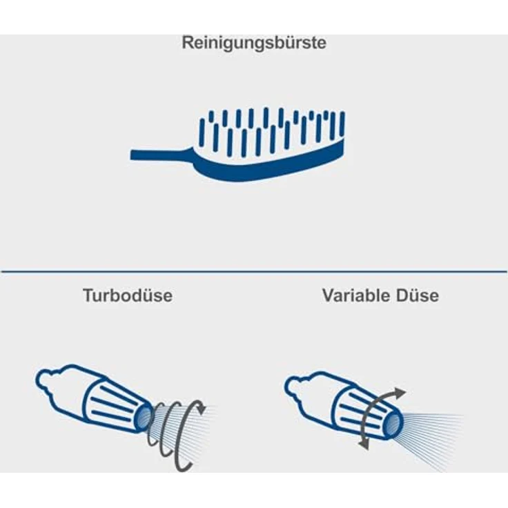 Scheppach Hochdruckreiniger HCE2600x inkl. Zubehör | 180bar Arbeitsdruck | 2400W Leistung | 5m Hochdruckschlauch | Fördermenge 480 l/h | 1150ml Reinigungstank | mobiler Flächenreiniger mit Bürsten, blau – Bild 5
