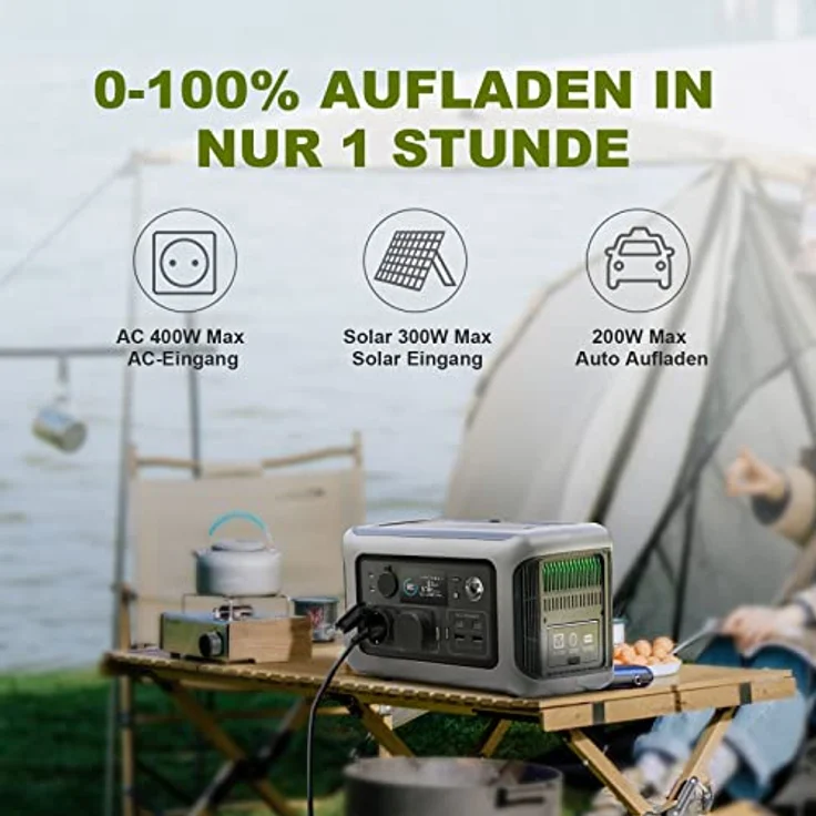 ALLPOWERS R600 Tragbare Powerstation, 299Wh LiFePO4 Batterie mit 2x 600W (1200W Spitze) AC Ausgang Solargenerator, 0-100% Schnellladung in 1 Stunde für Garten Party Reise Camping Wohnmobil Notfall – Bild 2