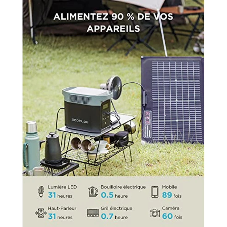 EF ECOFLOW DELTA 2 tragbare Powerstation mit 220W Solar Panel, 1.024Wh Kapazität und Schnellladung als Solargenerator – Bild 3