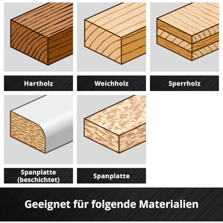 kwb Forstnerbohrer, ø 15 mm Topfbohrer aus Werkzeugstahl, geschmiedeter Bohrkopf, Spezialanschliff für ausrissfreie Bohrlöcher – Bild 7
