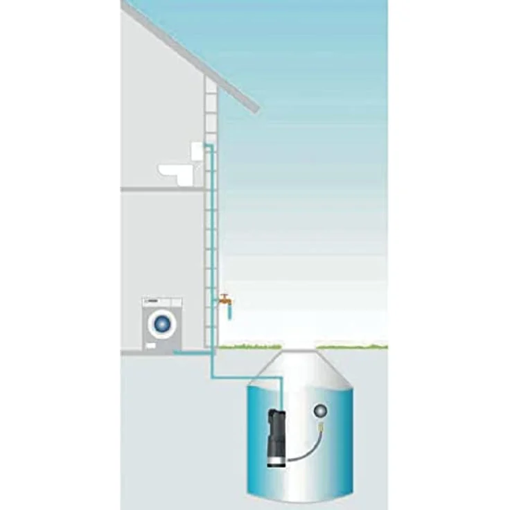 DAB Divertron X 900 M, Automatische Tauchdruckpumpe für sauberes Wasser – Bild 5