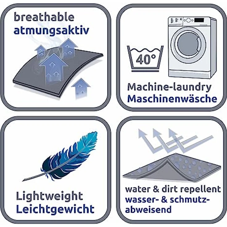 your GEAR Lodi - 3-in-1 Hundeschlafsack Hundedecke Hundehandtuch 100x60 / 120x100 cm weich warm waschbar – Bild 5