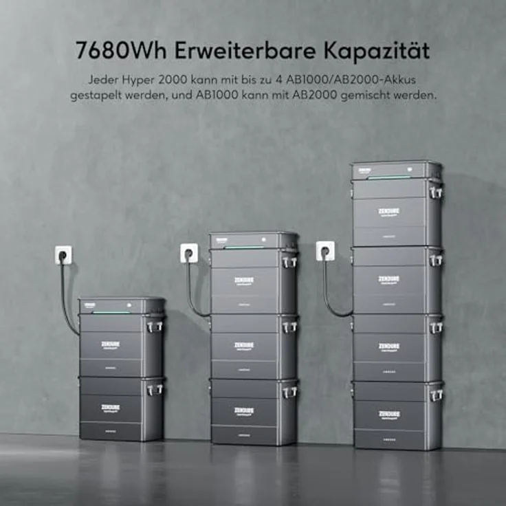 Zendure Hyper 2000, Eingebauter Mikrowechselrichter mit 1200W AC-Ausgang, 1800W Solar-Eingang, TOU-Funktion und Plug-and-Play Installation – Bild 5