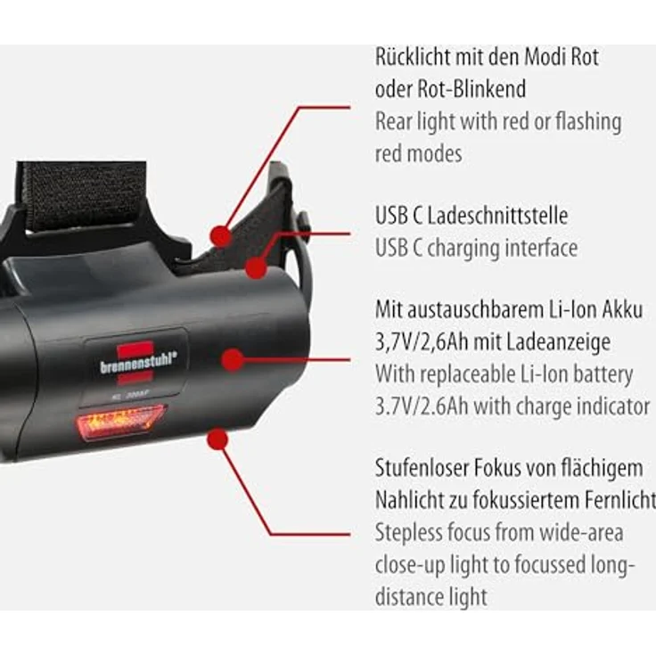 Brennenstuhl Akku LED Kopflampe LuxPremium KL 251 AF/Stirnlampe LED mit austauschbarem Akku und Rotlicht (250lm, IP44, CREE-LED, max. Leuchtdauer 40h, inkl. USB C Kabel) schwarz – Bild 3