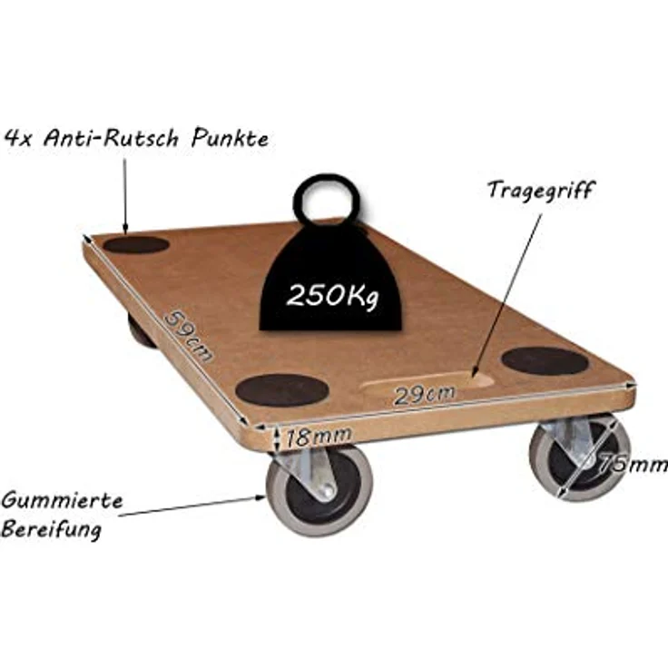 BigDean 3x Möbelroller Transportroller, 250kg Traglast, MDF Rollbrett mit 4 Antirutsch-Punkten und robusten Gummi-Rädern – Bild 2