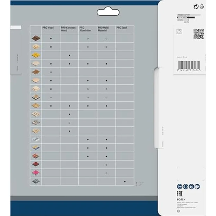 Bosch Professional Kreissägeblatt (für Multi Material, AußenØ: 254mm, Bohrung: 30mm, Zubehör für Kapp-, Tischkreissägen) – Bild 5