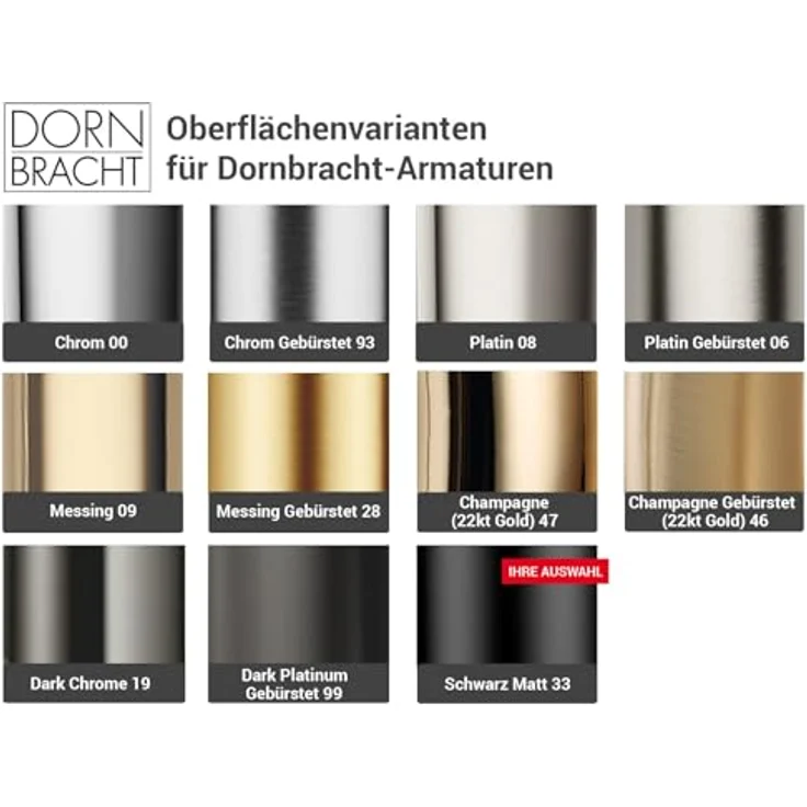 Dornbracht Küchenarmatur, Einhebelmischer mit umstellbarem Wasserstrahl und Ausziehbrause, seidenmatt schwarz – Bild 2