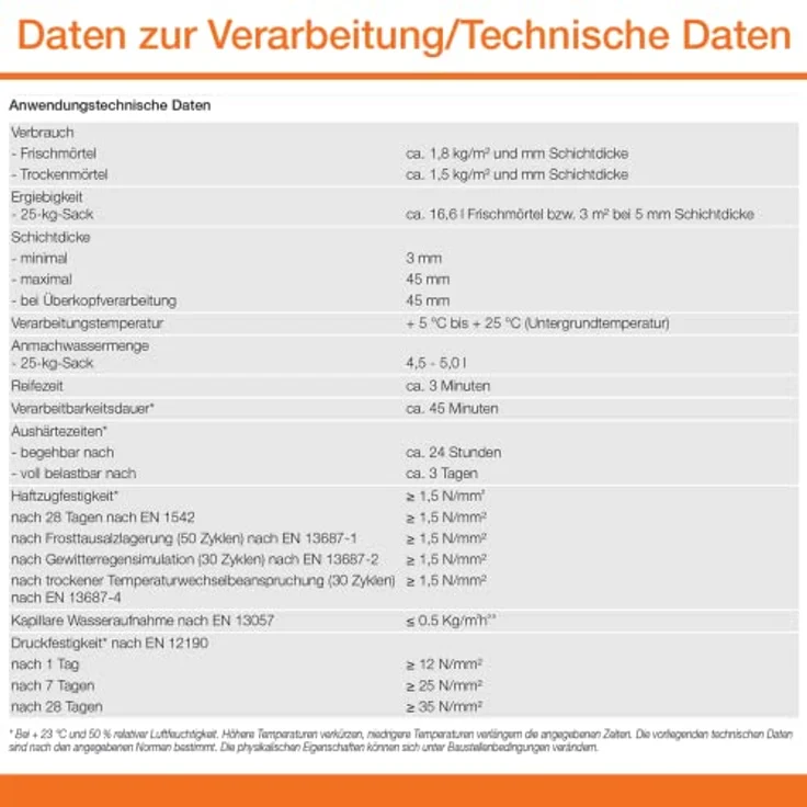 PCI Nanocret R2 / R3, Betonreparatur-Instandsetzungsmörtel, faserarmiert, 20 kg (R2) / 25 kg (R3) – Bild 5