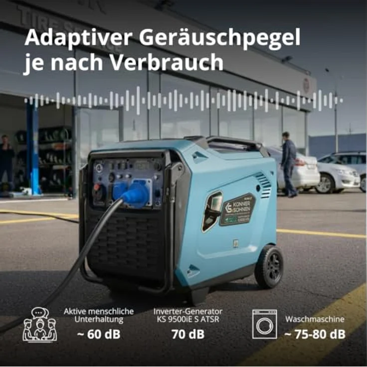 Könner & Söhnen Invertergenerator KS 9500iE S ATSR, 9,5 kW, leiser Betrieb, automatische Notstromversorgung, Fernsteuerung, 10 Std. Laufzeit – Bild 5