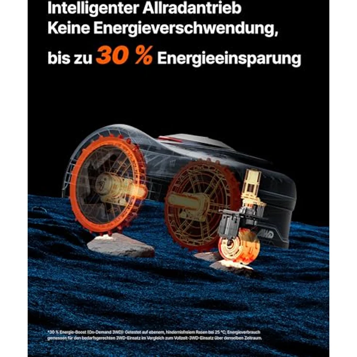 NAVIMOW i208 AWD Mähroboter, Allradantrieb, ohne Begrenzungskabel, Garage S, für Steigungen bis 45%, Empf. 800 m², EFLS NRTK + Vision – Bild 9