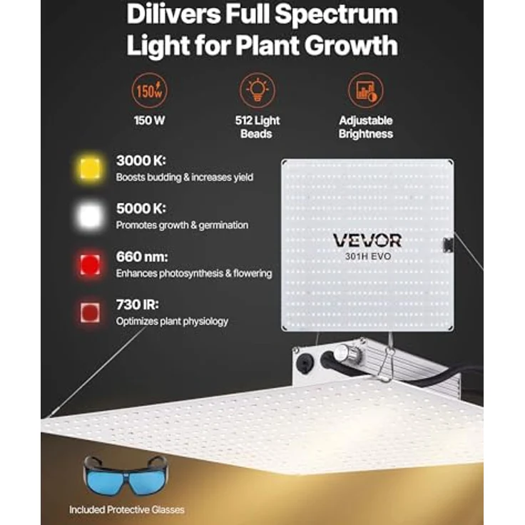 VEVOR Growzelt ORGTK8080180, 80x80x180 cm, Indoor-Pflanzenzelt mit 150 W Vollspektrum-LED-Zuchtlicht und Belüftungssystem, 600D hochreflektierendes Mylar, Gewächshaus für Blumen & Gemüse, Schwarz – Bild 4