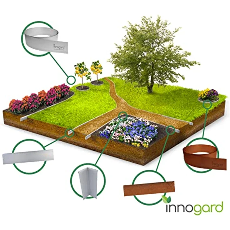 innogard 6004 – Rasenkante Comfort XXL – Alu-Zink – 100 x 10 x 8 cm, befahrbar, 3 cm hoch, mit Korrosionsschutz – Bild 5