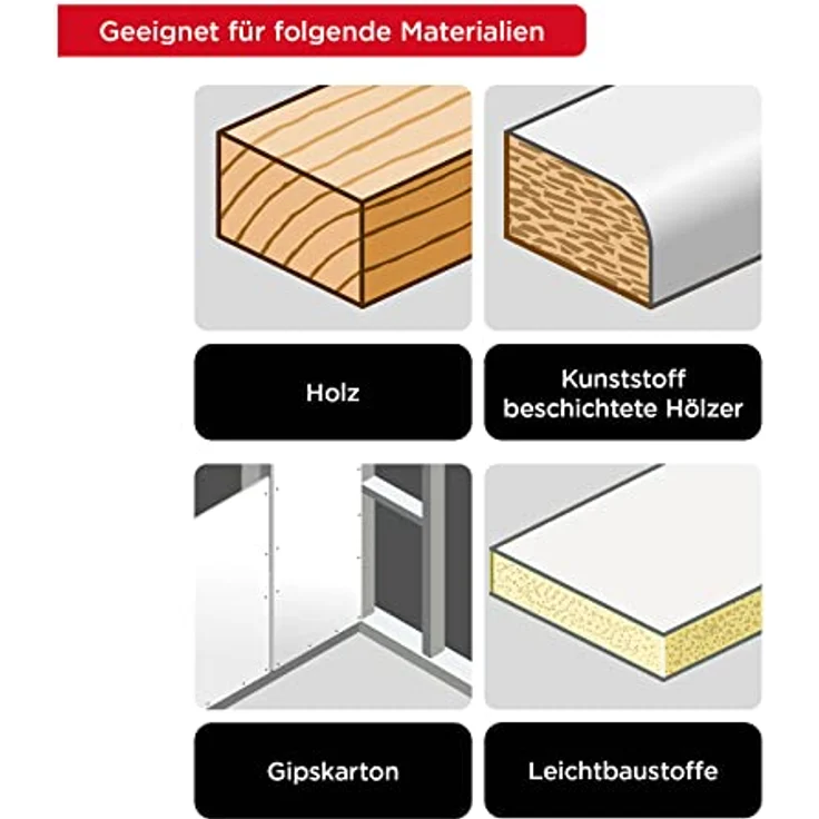 kwb Ø 121 mm Lochsäge HSS-Bi-Metall 598121 (Vario-Zahnung, 8% Cobalt, hohe Rundlaufgenauigkeit) – Bild 9