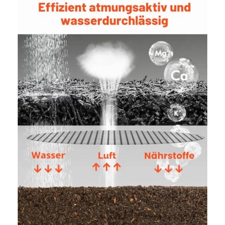 VEVOR Gummimulchrolle 18 mm, Gummimulchmatte 3 x 0,11 m, Schwarze Unkrautmatte für Pflanzen und Gemüse, wasserdurchlässig und langlebig – Bild 4