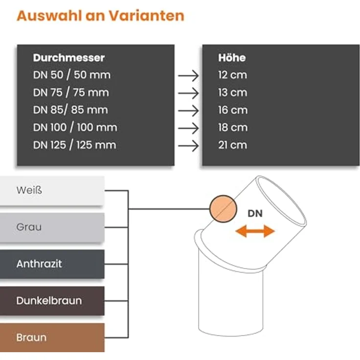 INEFA Fallrohrbogen 45 Grad, PVC DN 50, braun, für Dachentwässerung, witterungs- und UV-beständig, Made in Germany – Bild 5